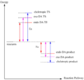 Thumbnail for version as of 14:09, 29 November 2016
