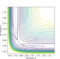 Thumbnail for version as of 16:27, 14 May 2018
