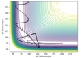 Thumbnail for version as of 20:03, 20 May 2020