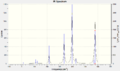 Thumbnail for version as of 17:49, 28 February 2013