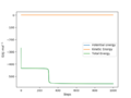 Thumbnail for version as of 18:32, 8 May 2020