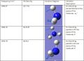 Thumbnail for version as of 16:17, 7 November 2008