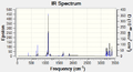 Thumbnail for version as of 17:28, 7 February 2013