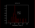 Thumbnail for version as of 09:49, 30 January 2018