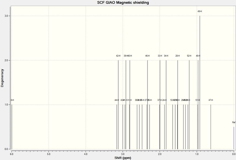 File:Natcha 1h nmr.jpg