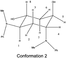 Conformation 2