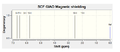 Thumbnail for version as of 14:20, 12 March 2013