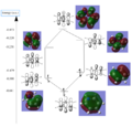 Thumbnail for version as of 10:26, 11 March 2015