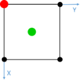Thumbnail for version as of 03:25, 25 October 2017