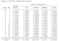 Thumbnail for version as of 19:11, 14 March 2012