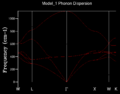 Thumbnail for version as of 19:18, 10 March 2016