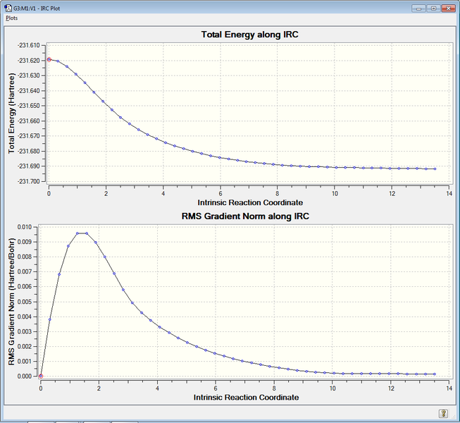 File:NK IRC CALCULATION RESULTS.png