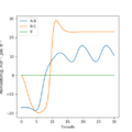 Thumbnail for version as of 06:34, 22 May 2020