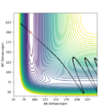 Thumbnail for version as of 15:13, 14 May 2020