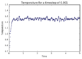Thumbnail for version as of 17:12, 9 February 2017
