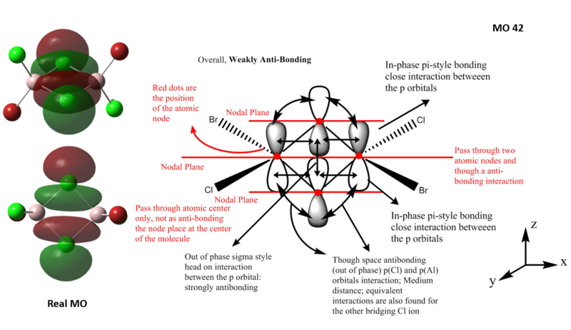 File:ChingLam MO42 annot.PNG