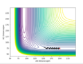 Thumbnail for version as of 16:15, 22 May 2020