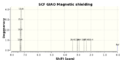 Thumbnail for version as of 21:28, 5 March 2014