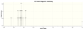Thumbnail for version as of 12:38, 6 December 2012