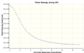 Thumbnail for version as of 14:40, 13 December 2011
