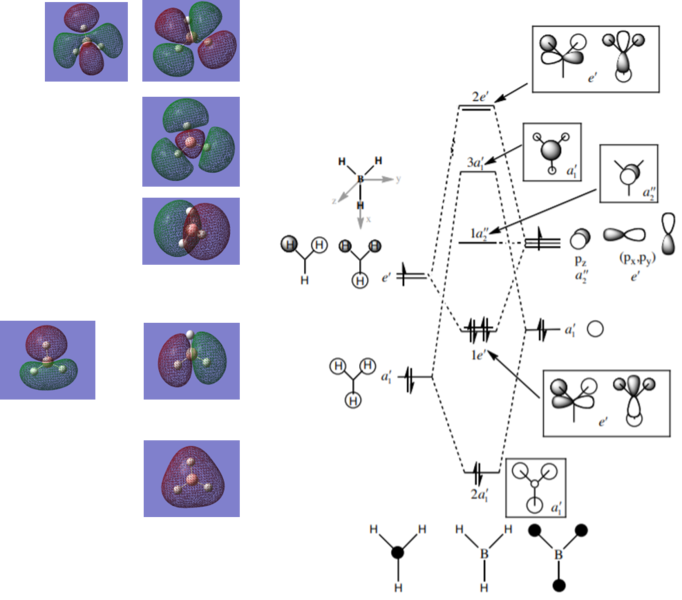 File:MO DIAGRAM FINAL.png