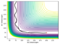 Thumbnail for version as of 10:07, 14 May 2020