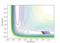 Thumbnail for version as of 13:39, 18 May 2018