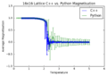 Thumbnail for version as of 13:40, 30 November 2016