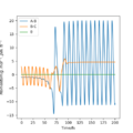 Thumbnail for version as of 17:56, 8 May 2020