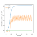 Thumbnail for version as of 18:07, 4 May 2020