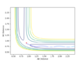 Thumbnail for version as of 13:10, 4 May 2018