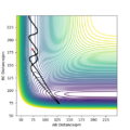 Thumbnail for version as of 17:16, 22 May 2020