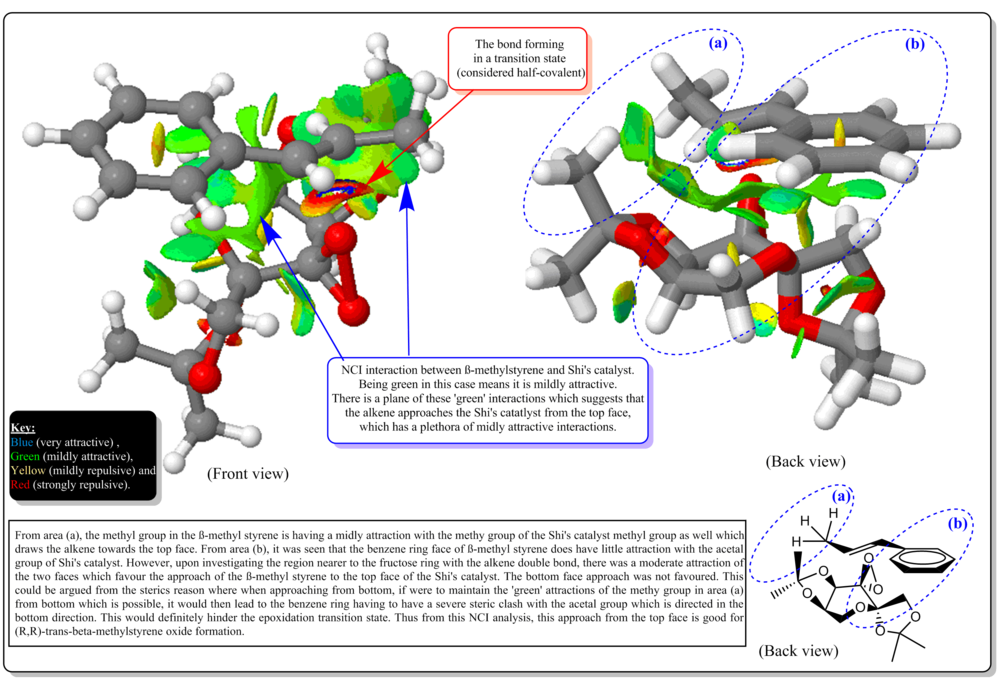 Dimerization_pentadiene