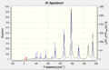 Thumbnail for version as of 17:43, 4 March 2014
