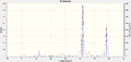 Thumbnail for version as of 21:39, 29 January 2014