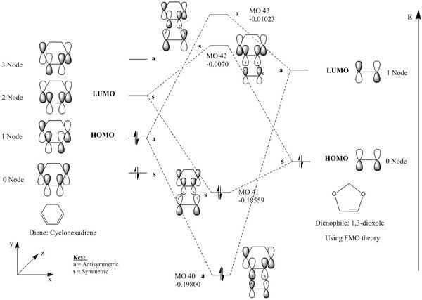 molecule1