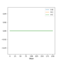 Thumbnail for version as of 20:05, 15 May 2020
