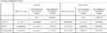 Thumbnail for version as of 15:39, 8 February 2013