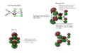 Thumbnail for version as of 14:01, 11 March 2015