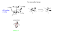 Thumbnail for version as of 15:02, 10 May 2019