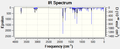 Thumbnail for version as of 15:44, 8 February 2013