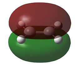 HOMO of Ethene