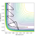 Thumbnail for version as of 13:33, 16 May 2019