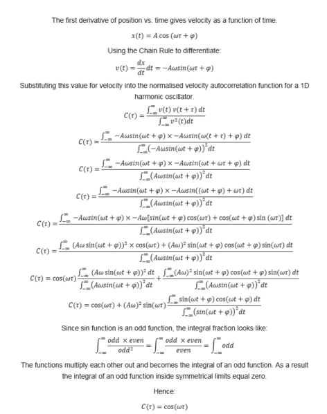 File:Integral of .PNG