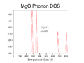 Thumbnail for version as of 18:49, 9 March 2016