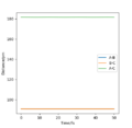 Thumbnail for version as of 11:07, 14 May 2020