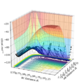 Thumbnail for version as of 14:59, 3 May 2019