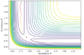 Thumbnail for version as of 14:18, 7 May 2019