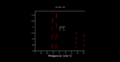 Thumbnail for version as of 10:06, 4 November 2016