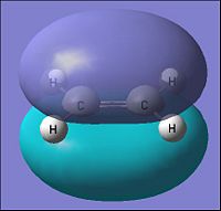 HOMO of ethylene